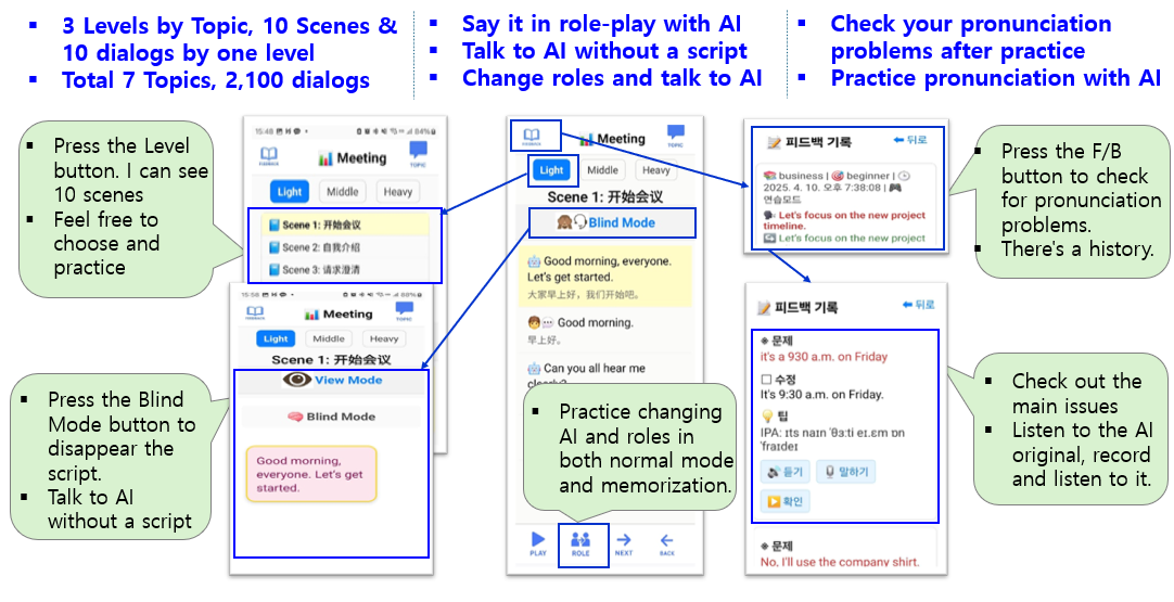 App Screen Function Manual 2
