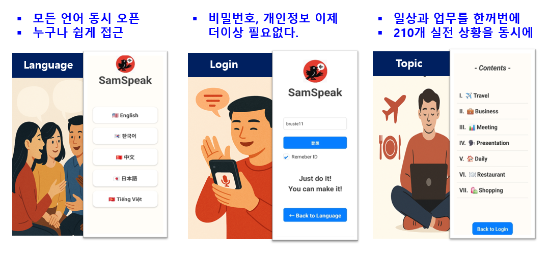 App Screen Function Manual 1