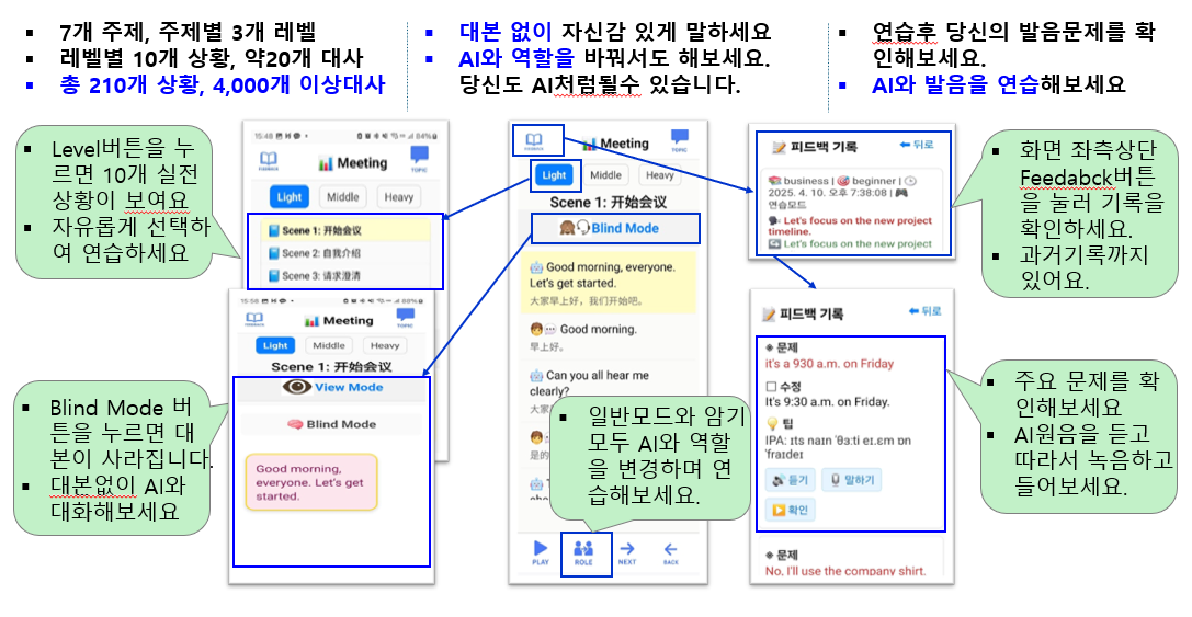 App Screen Function Manual 2
