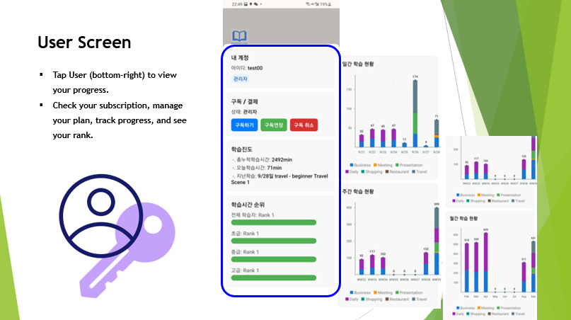 English Manual Preview